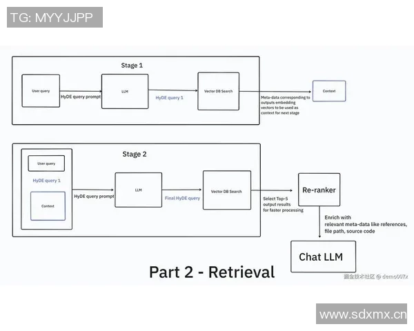 竞技体育的价值探索与实现路径分析：从个人发展到社会贡献的多维度解读