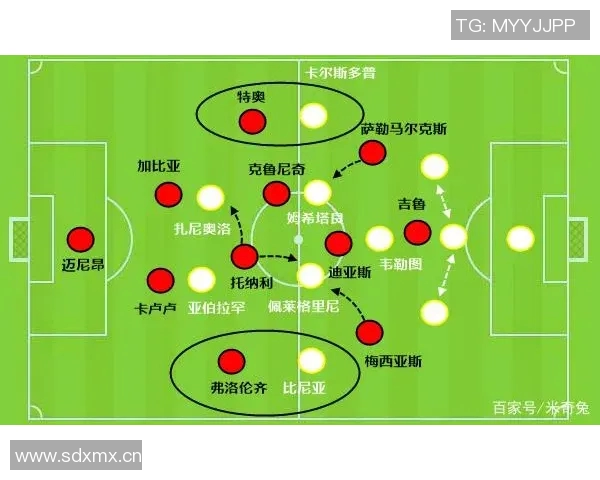 成都篮球队与武汉篮球队赛后战术分析与复盘探讨 成都篮球队与武汉篮球队赛后战术分析与复盘探讨