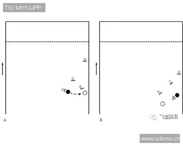 广州飞盘队反击战术分析与成败经验分享
