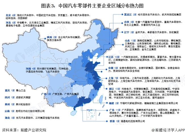 乐鱼官方网站【干货】汽车零部件行业财产链全景梳理及地区热力舆图(图3)